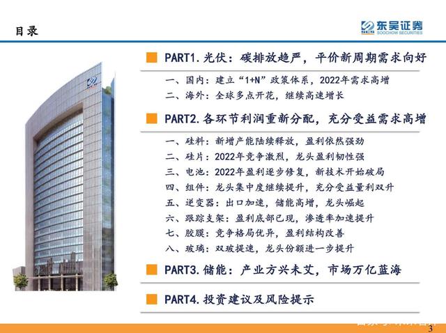 光伏：碳排放趨嚴(yán)，平價(jià)新周期需求向好