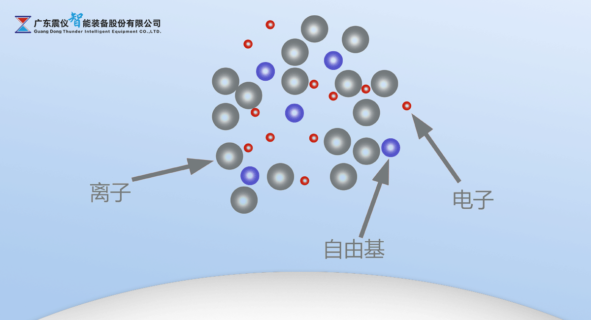 保形涂層_(等離子預(yù)處理解決方案)