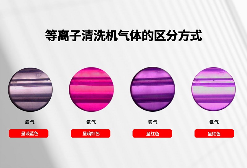 等離子清洗機氣體的區(qū)分方法