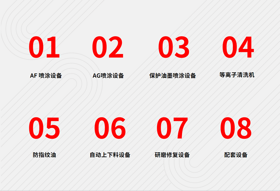 敲響雙十一狂歡 | 震儀AF/AG噴涂設備大優惠