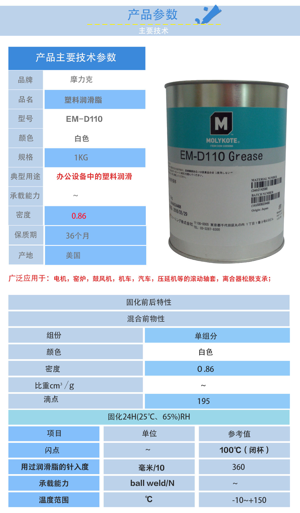 摩力克EM-D110工業(yè)潤(rùn)滑油的性能參數(shù)