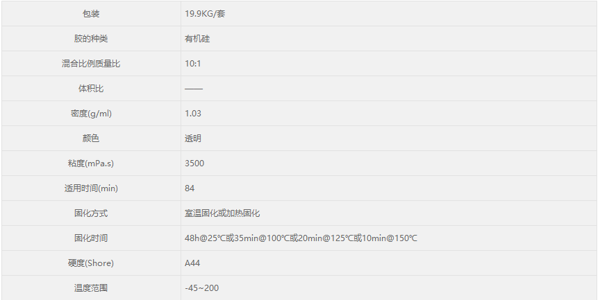 道康寧DC184灌封膠的性能參數(shù)