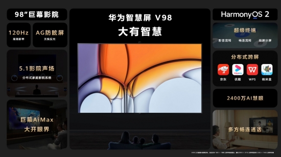 華為智慧屏 V98正式發(fā)布，AG防眩屏，無(wú)懼反光，清晰可見(jiàn)